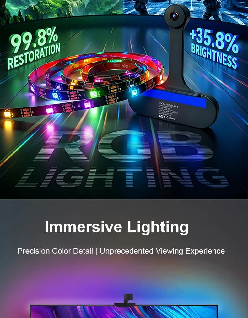 Đèn Nền TV Đồng Bộ Camera AI M2 RGB (Cho Mọi TV) - ảnh 8