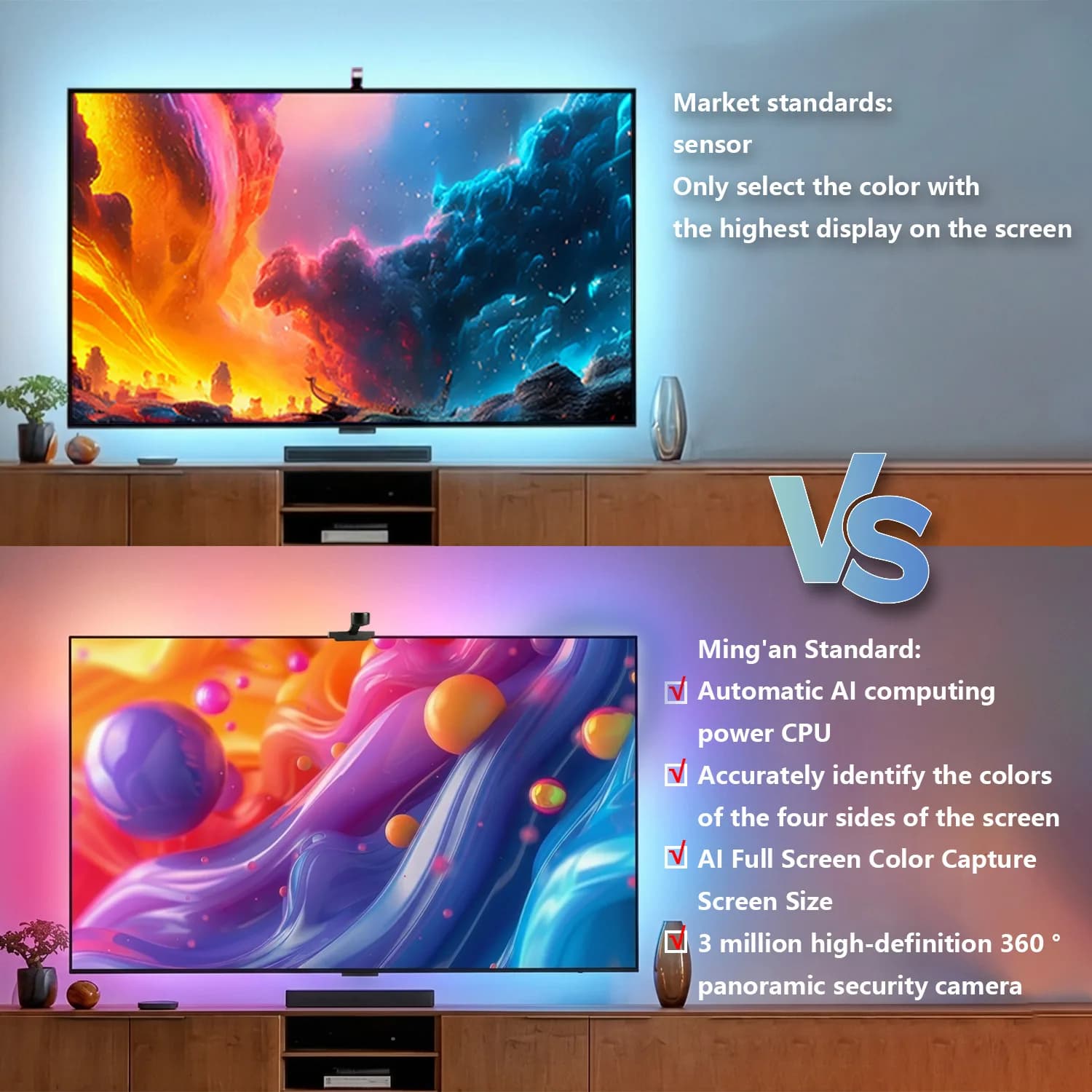 Đèn Nền TV Đồng Bộ Camera AI M2 RGB (Cho Mọi TV) - ảnh 6