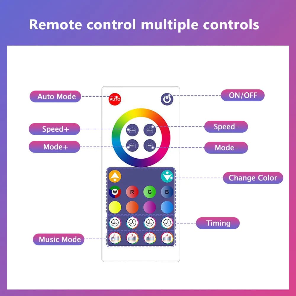 Đèn LED Thanh RGBIC Để Bàn Tuya WiFi – Bộ 2 Thanh, Bắt Nhạc, Remote 24 Phím - ảnh 8