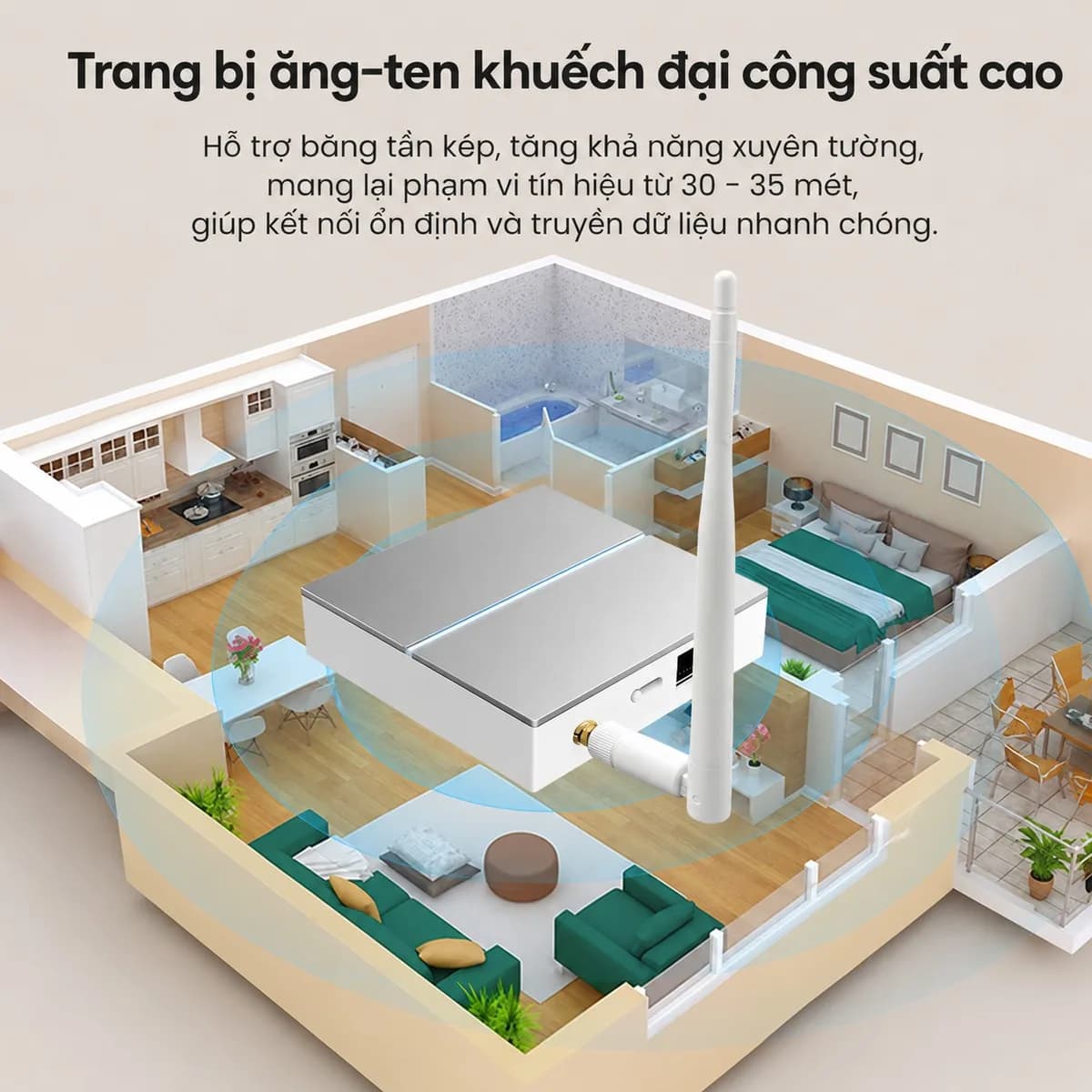 Bộ Điều Khiển Trung Tâm Zigbee LAN Có Anten Tăng Sóng Zitech HUB - ảnh 2