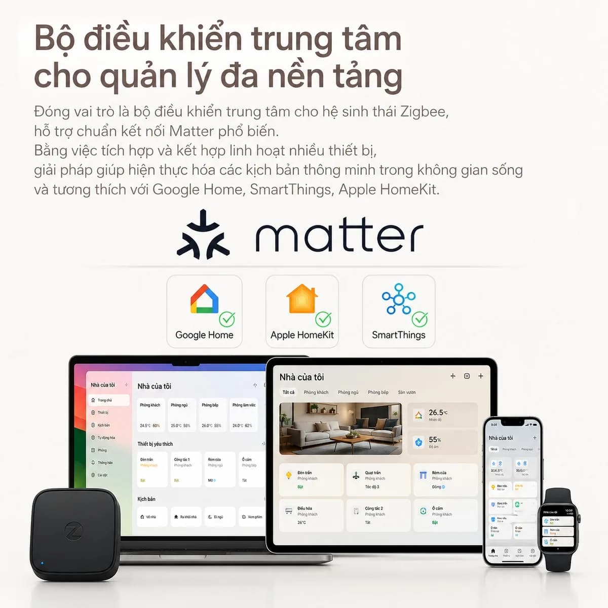 Bộ Điều Khiển Trung Tâm Zigbee Matter Zemismart M6 Kết Nối Apple Home - ảnh 3