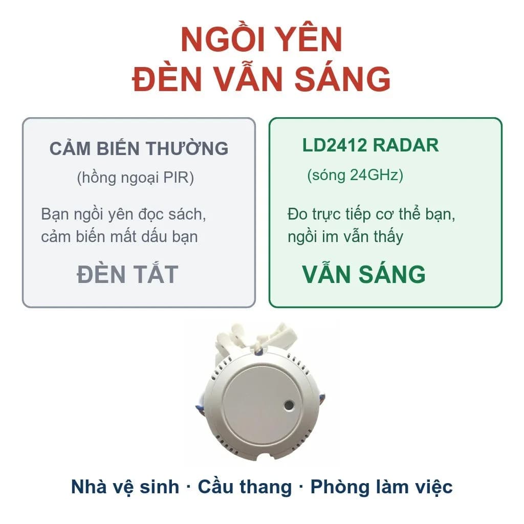 Công Tắc Cảm Biến Radar LD2412 220V 3500W – Không Tắt Khi Ngồi Yên - ảnh 5