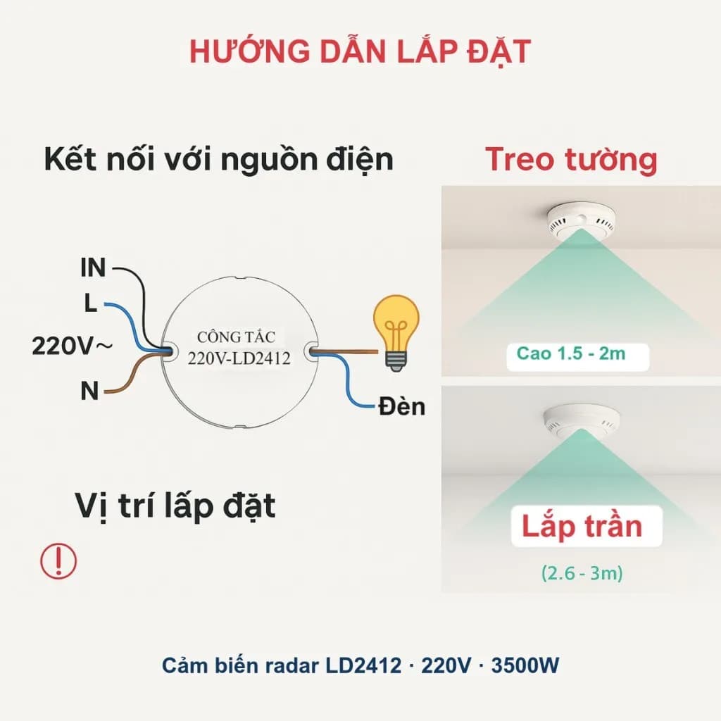 Công Tắc Cảm Biến Radar LD2412 220V 3500W – Không Tắt Khi Ngồi Yên - ảnh 9